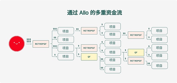 以太坊强势反弹：你的多单跟上这波行情了吗？