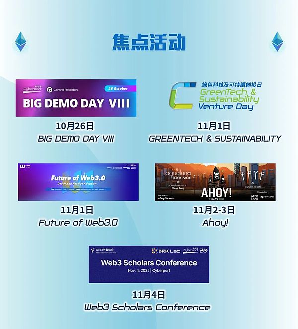 以太坊活跃地址反超比特币：一场无声的革命正在发生？