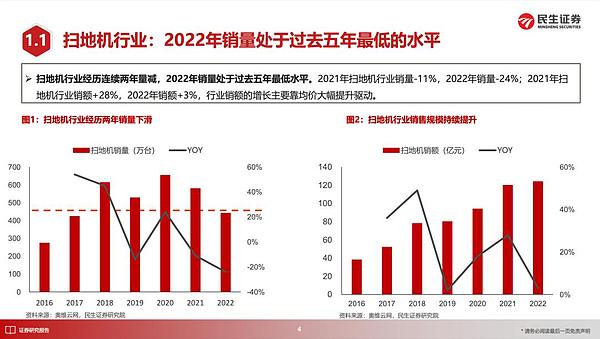 比特币市场风云变幻：我们该如何把握这些疯狂的机会？