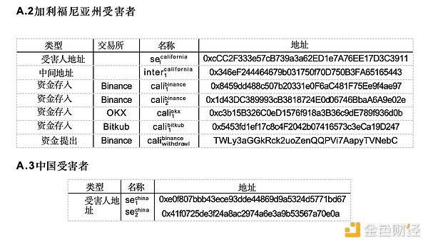 揭秘马斯克的AI焦虑：一个科技狂人的十年未雨绸缪