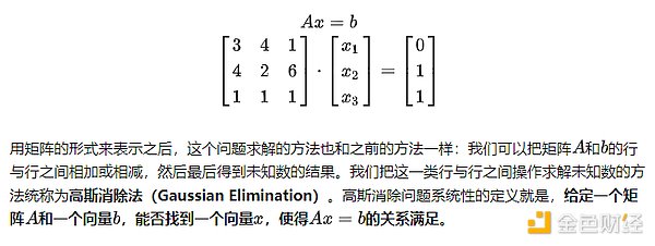 MetaTdex的华丽转身：DEX赛道还能这么玩？