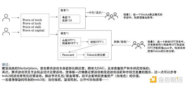 美联储鸽声嘹亮，市场迎来喘息之机？