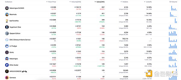 当区块链遇上信托：KoinWorks如何用技术重新定义财富管理