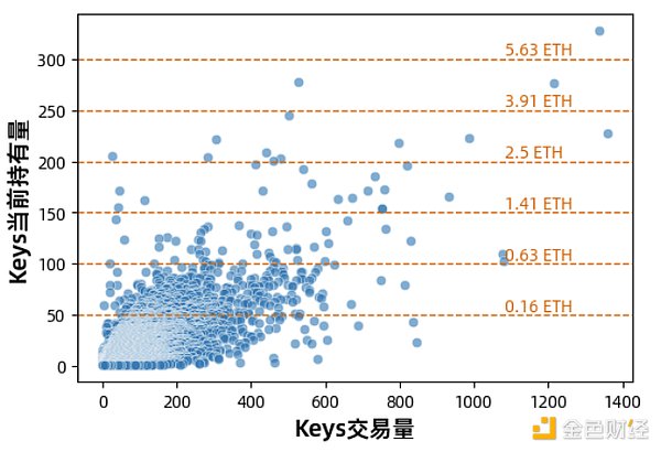 从USTC暴涨看Mint Cash：比特币抵押稳定币的新玩法