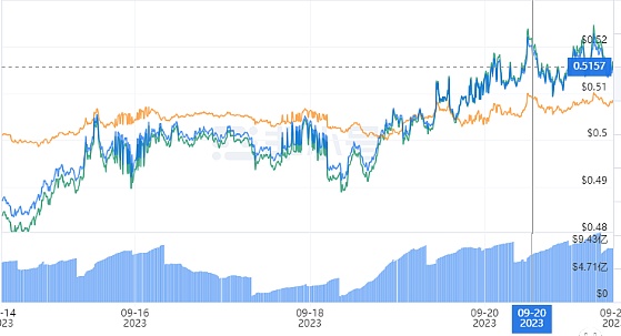 以太坊转型：Vitalik Buterin眼中那些不为人知的烦恼