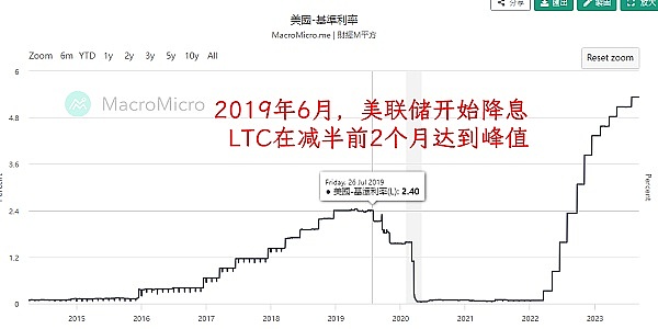 12万USDT奖池等你来战！火币HTX十二周年合约盛宴邀你组队狂欢