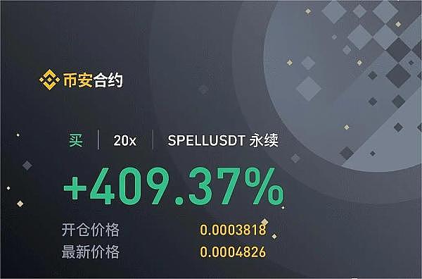 FTT币上演绝地反击：50%暴涨背后的市场狂想曲