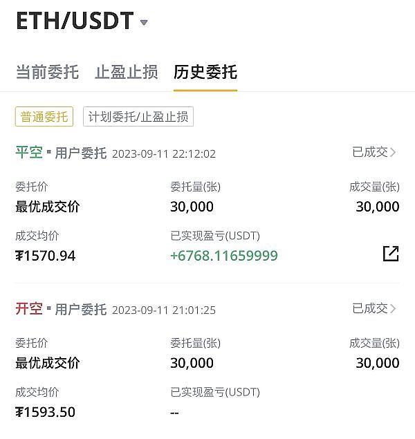 KYT系统为何沦为僵尸？金融圈最危险的合规陷阱